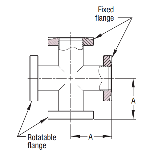 4-Way Cross 6 inch OD CF Flange DN150CF 152mm 304 Stainless Steel