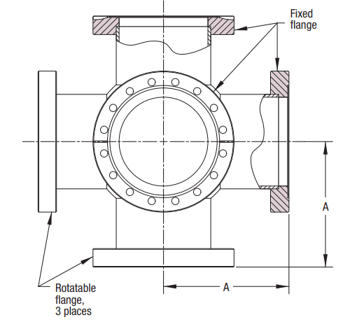 Six-Way Crosses | UHV CF Flange Fittings | MDC Stainless Steel
