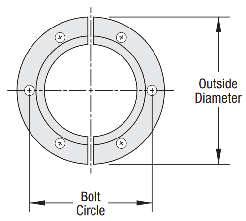Bulkhead Clamp ISO-KF NW50, 8 Bolts, 3.25 inch Bolt Circle, 3.75