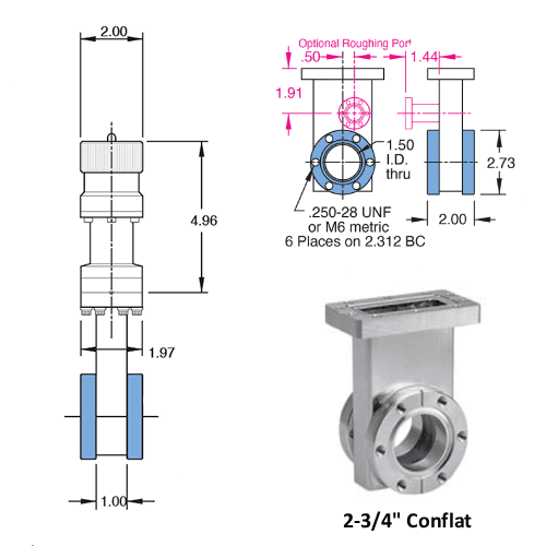 Gate Valve 1.5