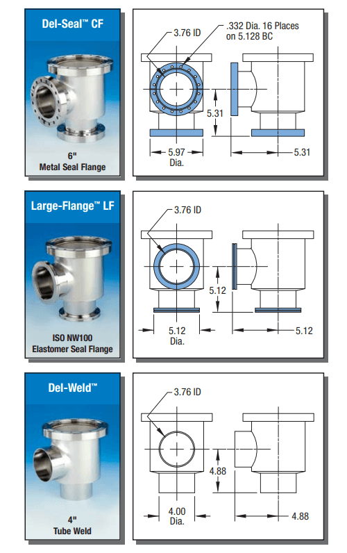4-Inch Vacuum Angle Valves | High Conductance UHV Valves