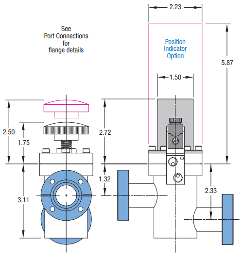 1-Inch Inline Vacuum Valves | MDC UHV/HV Stainless Steel Valves