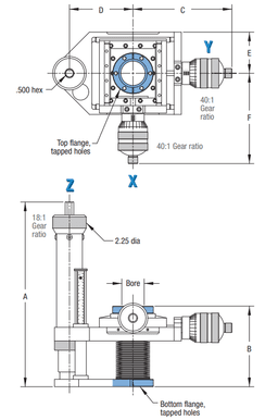 Triple Axis XYZ Stage DN63CF, 4-inch Z Travel, XY Micrometer