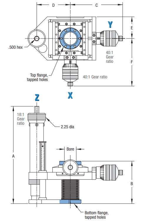 Triple Axis XYZ Stage DN63CF, 4-inch Z Travel, XY Micrometer