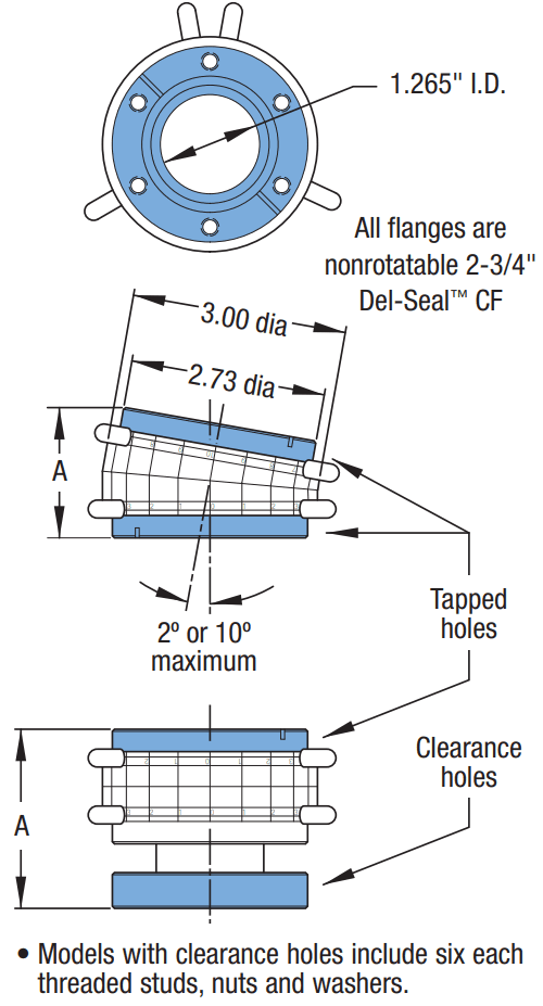 Precision Off-Axis Port Aligner, 2°, Thread 0.250-28, Welded