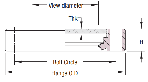 Zero Profile Viewport 7056 Glass 2.75 inch (69.9 mm) CF Flange