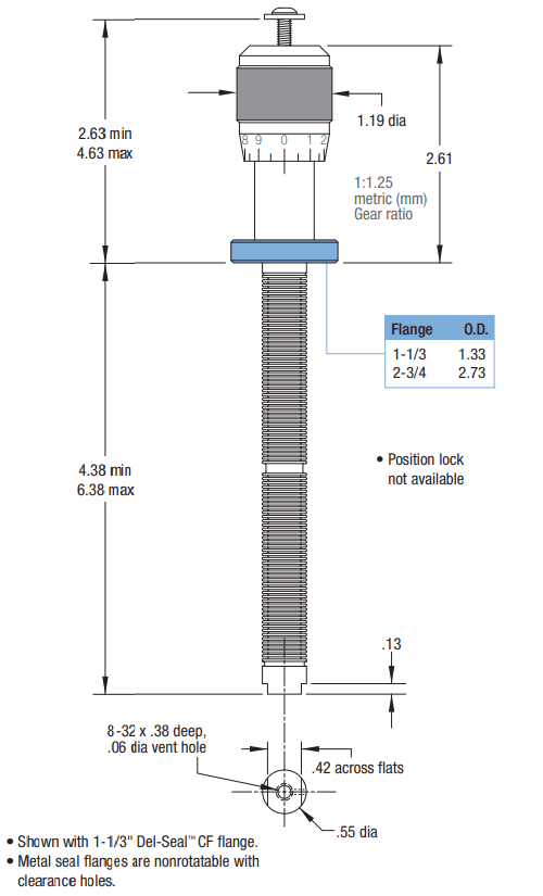 High Temperature Compact Linear Motion Feedthroughs | MDC Vacuum ...