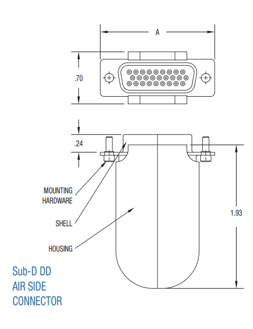 Double Density Type-D Instrumentation Connectors | UHV-Compatible Cable ...