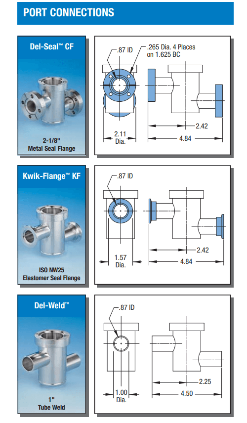 1 Inch Inline 1-Inch Inline Vacuum Valves | MDC UHV/HV Stainless Steel Valves