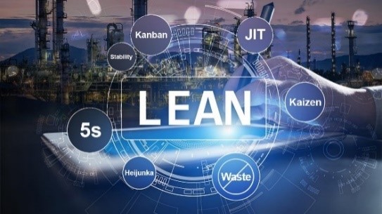 5S, JIT, Kaizen, Kanban, Lean, Six Sigma (6σ)